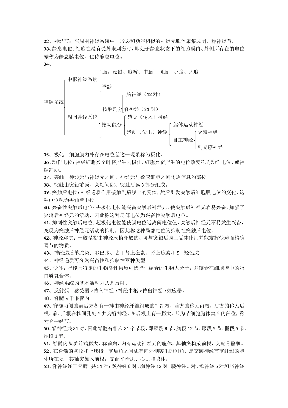 人体解剖生理学必备知识点_第2页