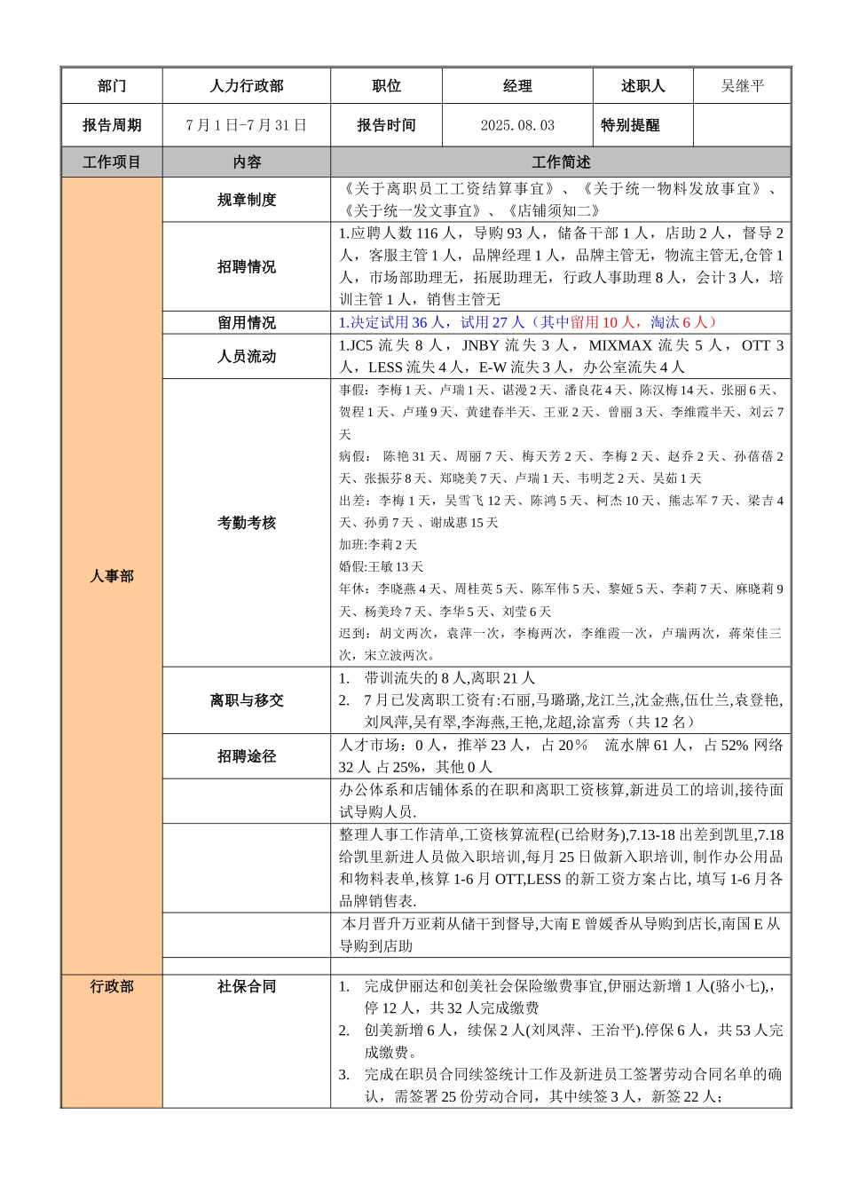 人力行政工作月报_第1页