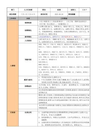 人力行政工作月报