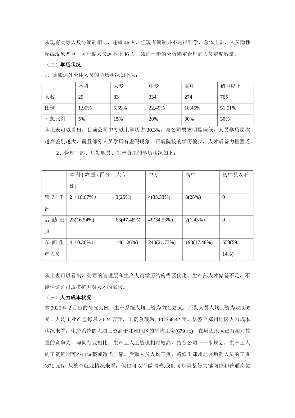 人力资源优化方案_第2页