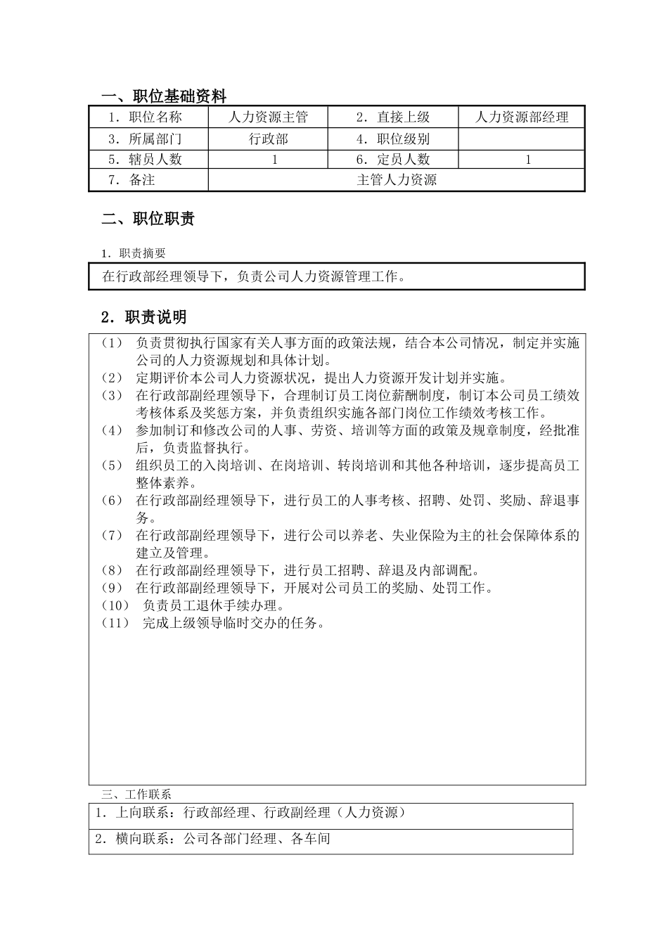 人力资源主管职位说明书_第1页