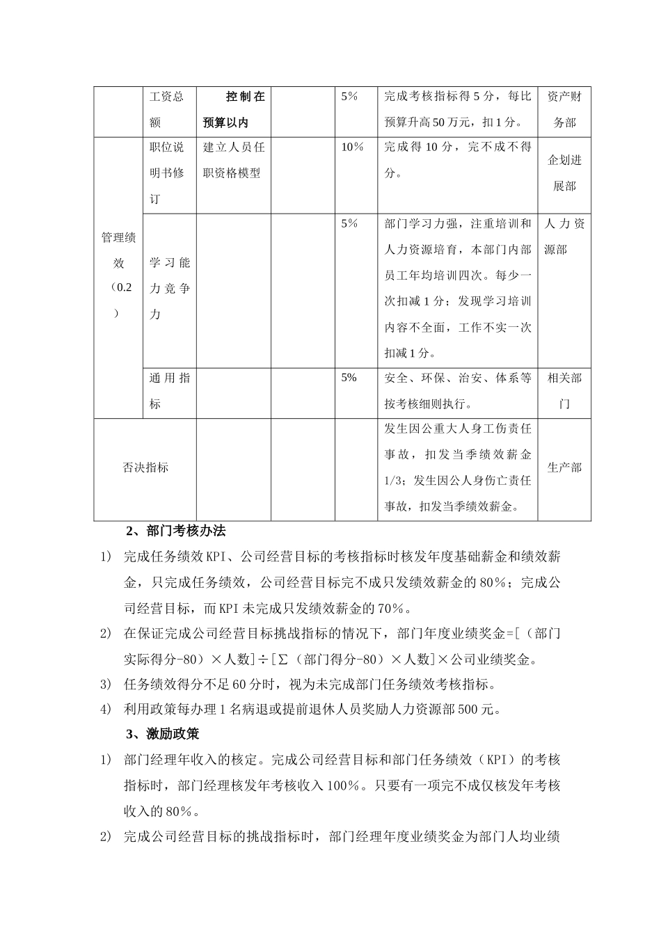 人力资源外包合同样本_第3页