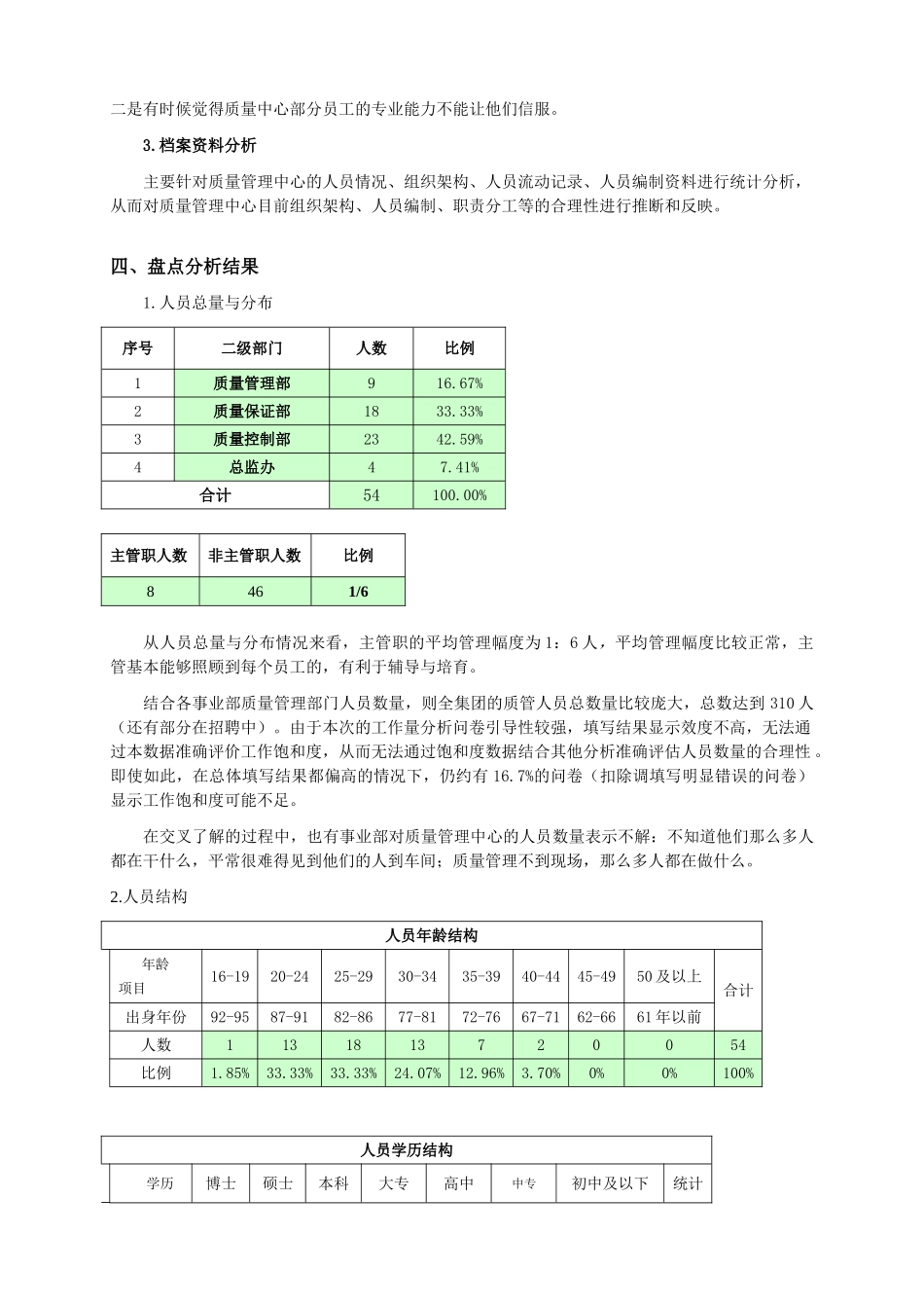 人力资源盘点报告_第3页