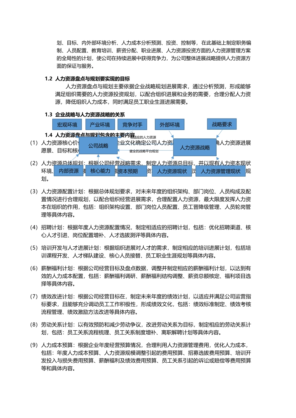 人力资源盘点与规划操作流程手册_第2页