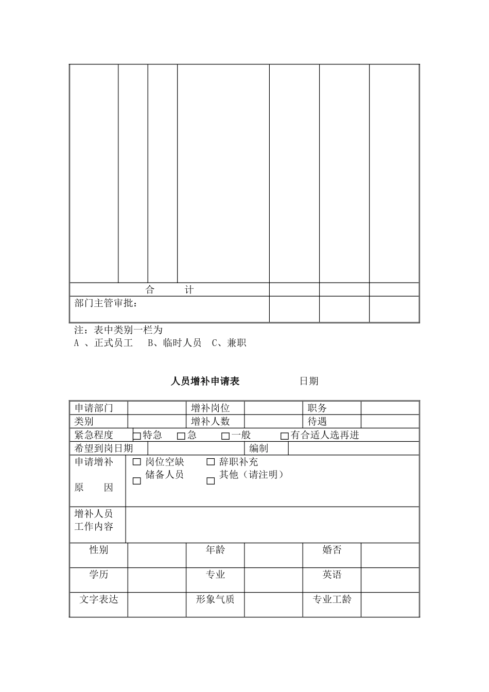 人力资源管理-奖惩、离职与解聘_第3页