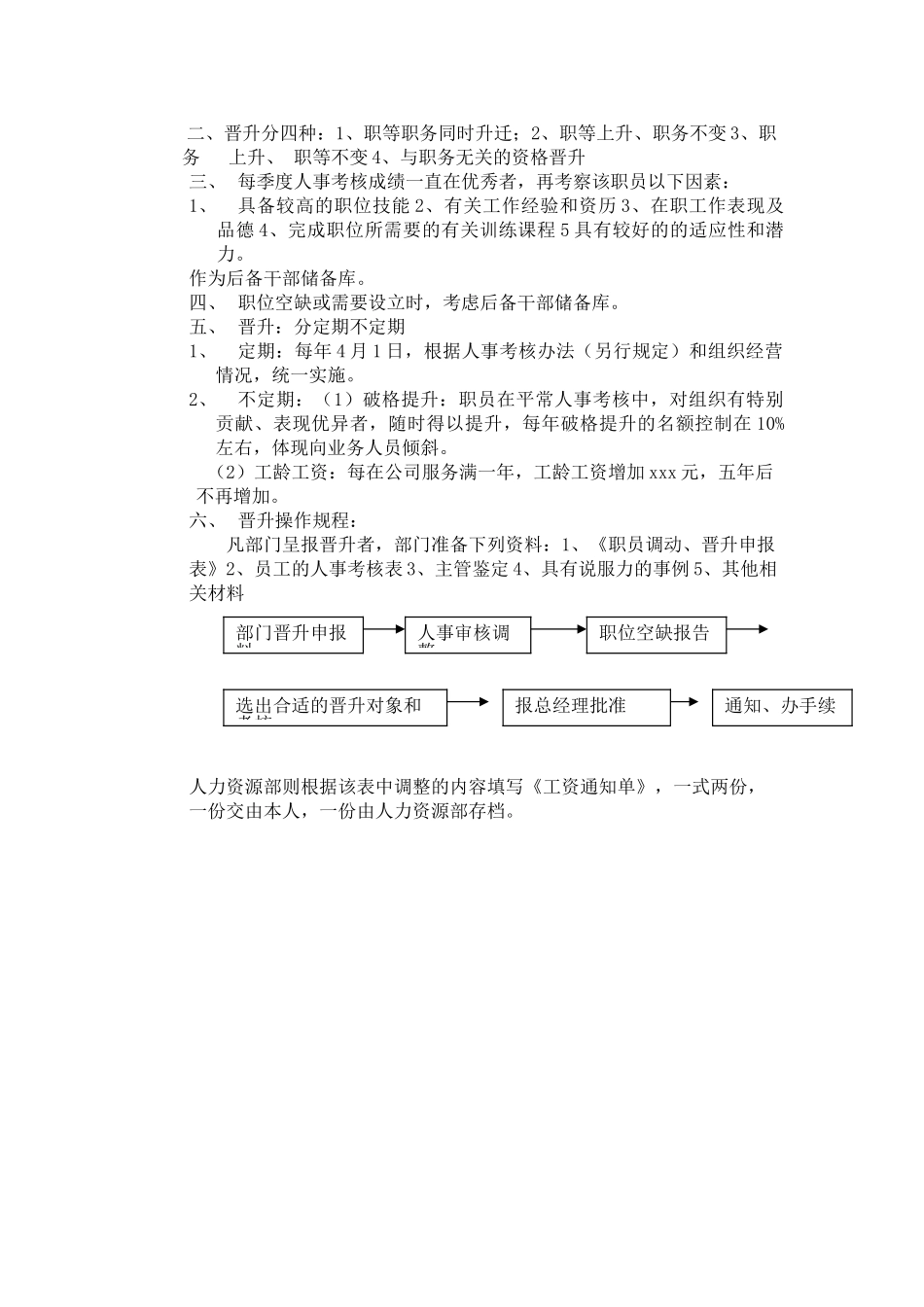 人力资源管理-工资待遇_第2页