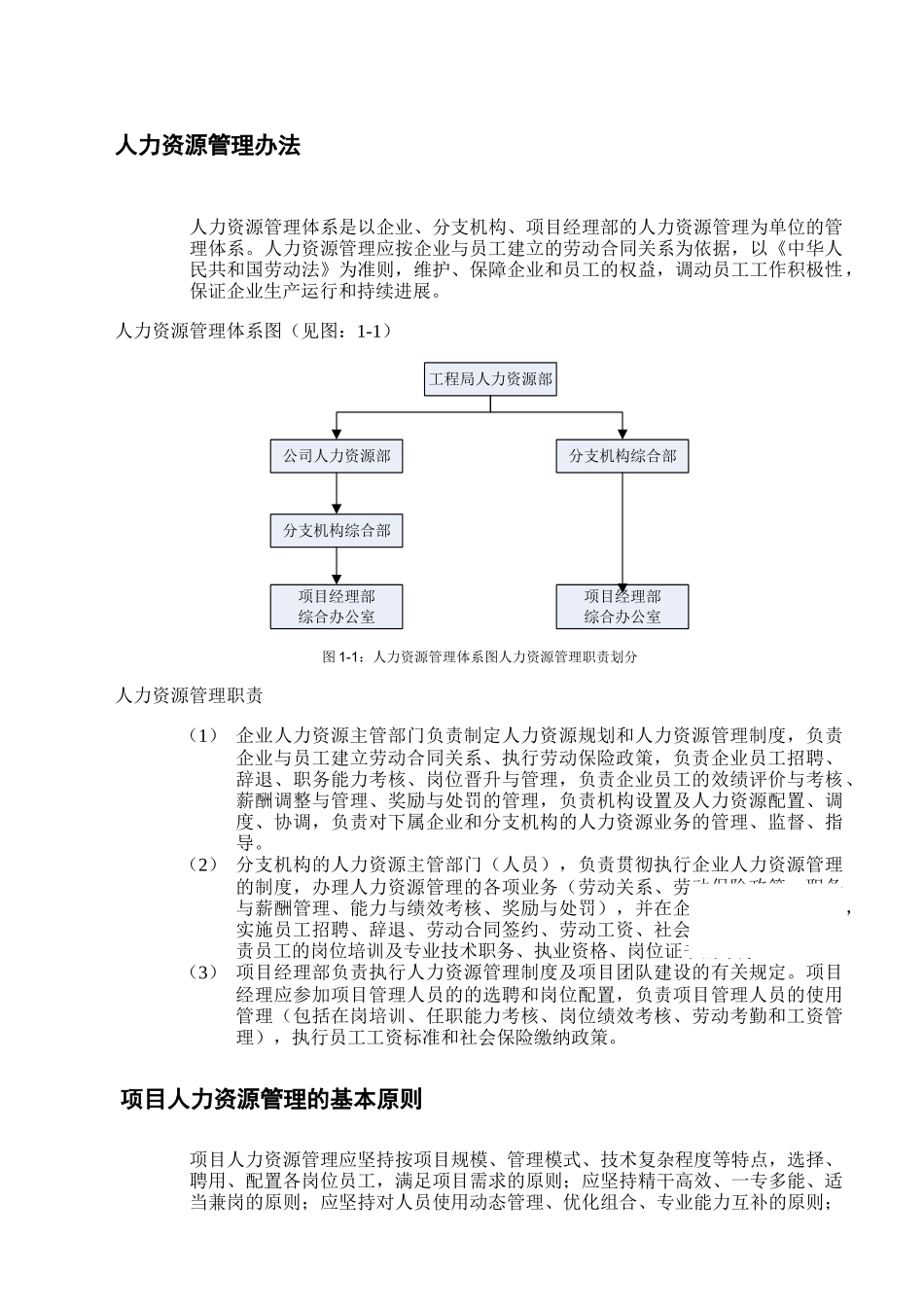 人力资源管理办法-secret_第1页