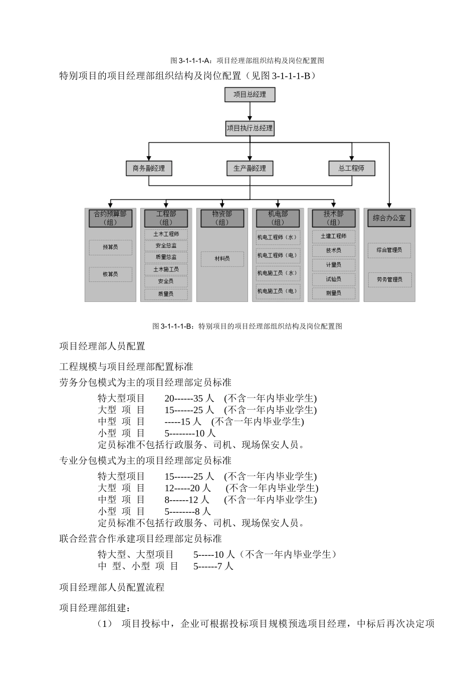 人力资源管理办法-secret_第3页