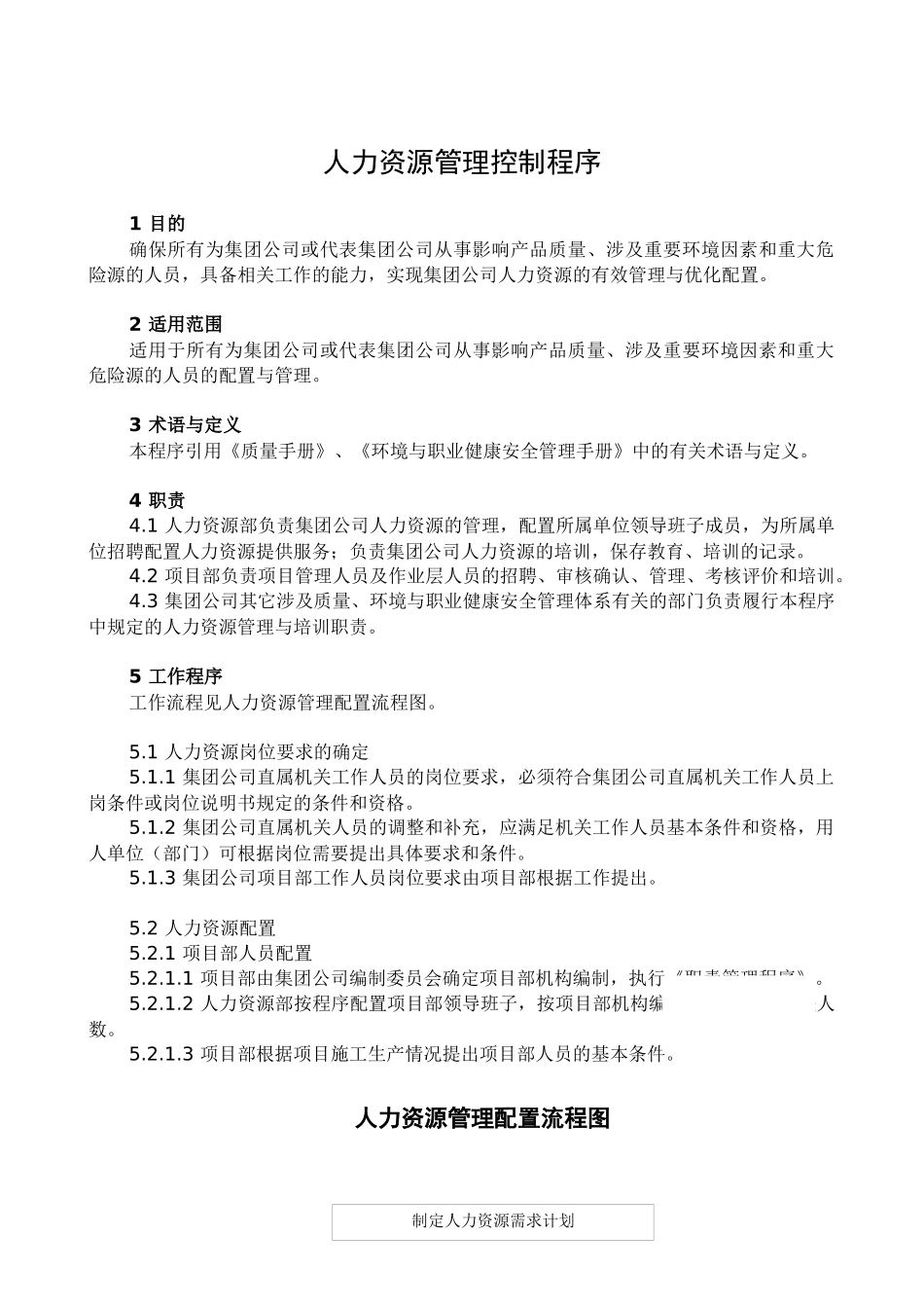 人力资源管理控制程序-secret_第1页