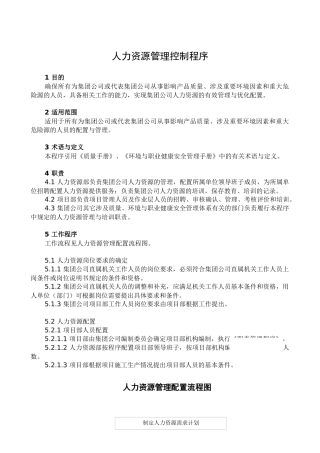 人力资源管理控制程序-secret