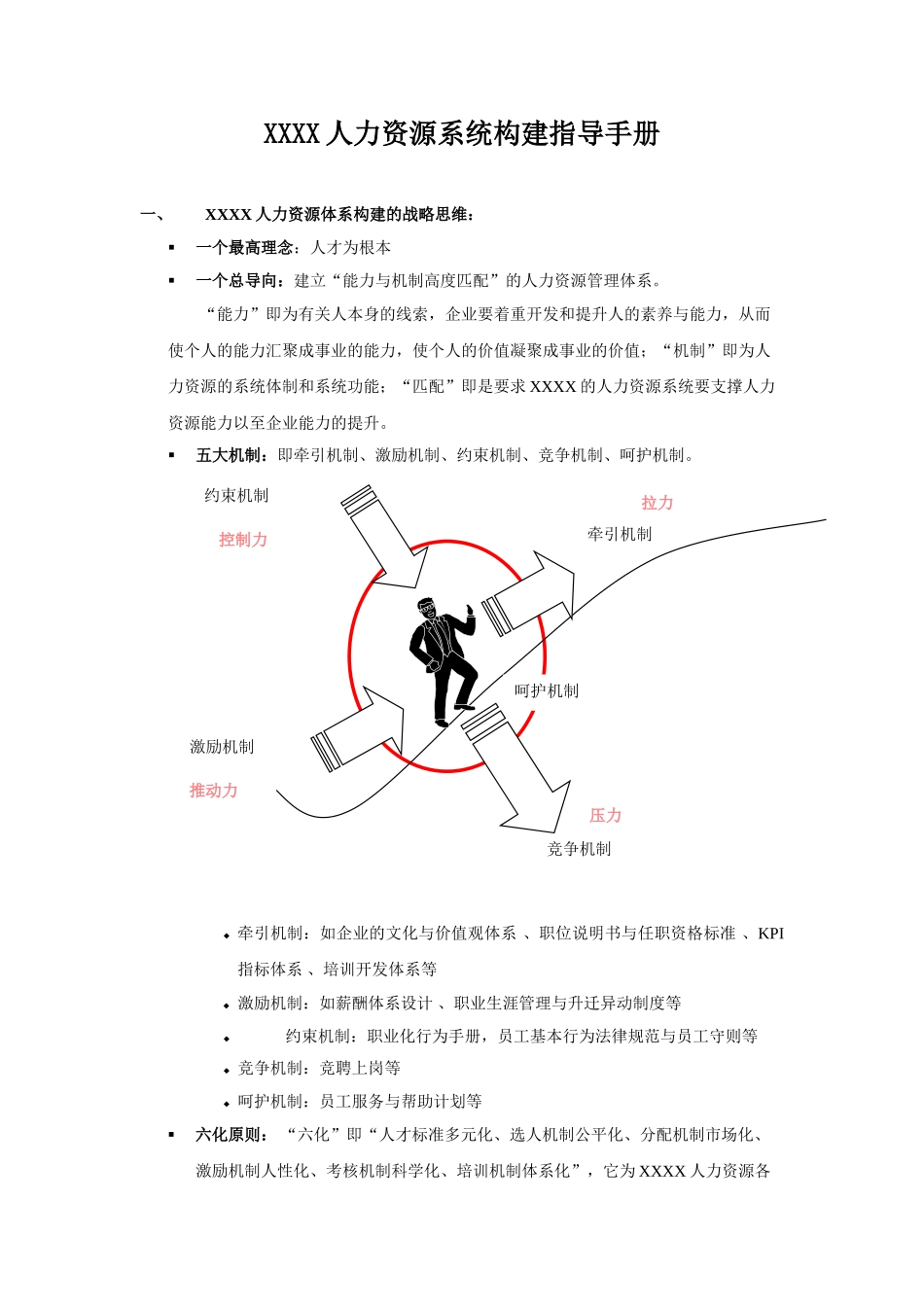 人力资源系统构建指导手册_第1页