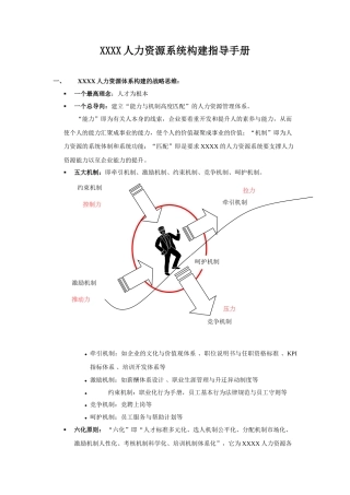 人力资源系统构建指导手册