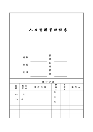 人力资源管理程序ZGFZ-QP-RS002.doc