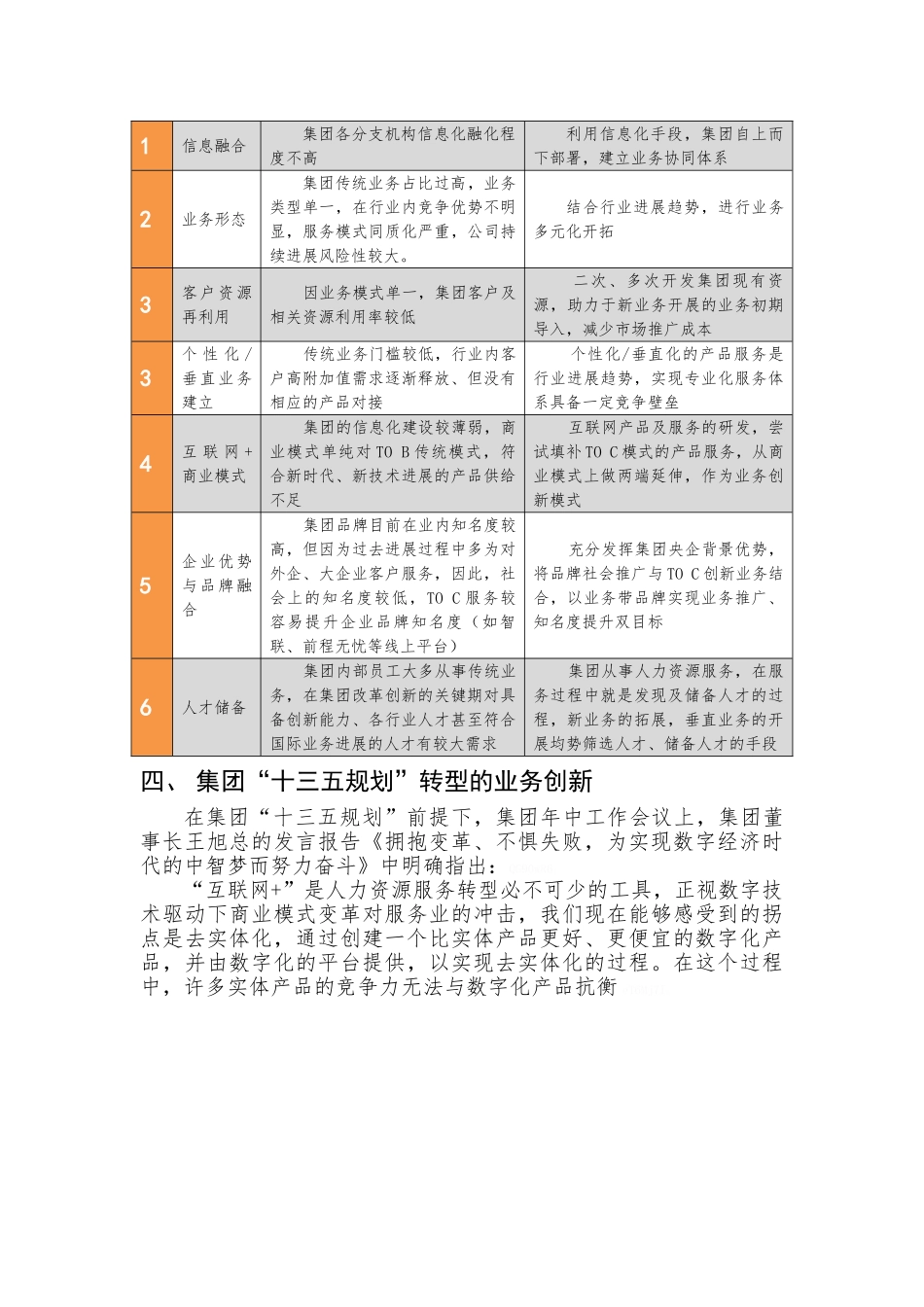 人力资源行业分析_第3页