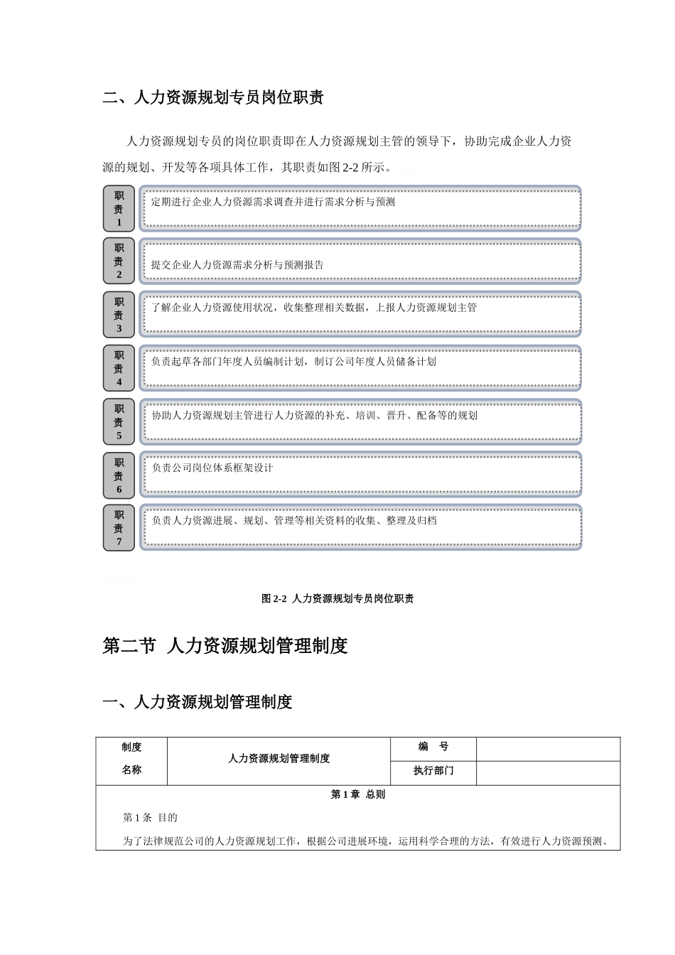 人力资源规划管理_第2页