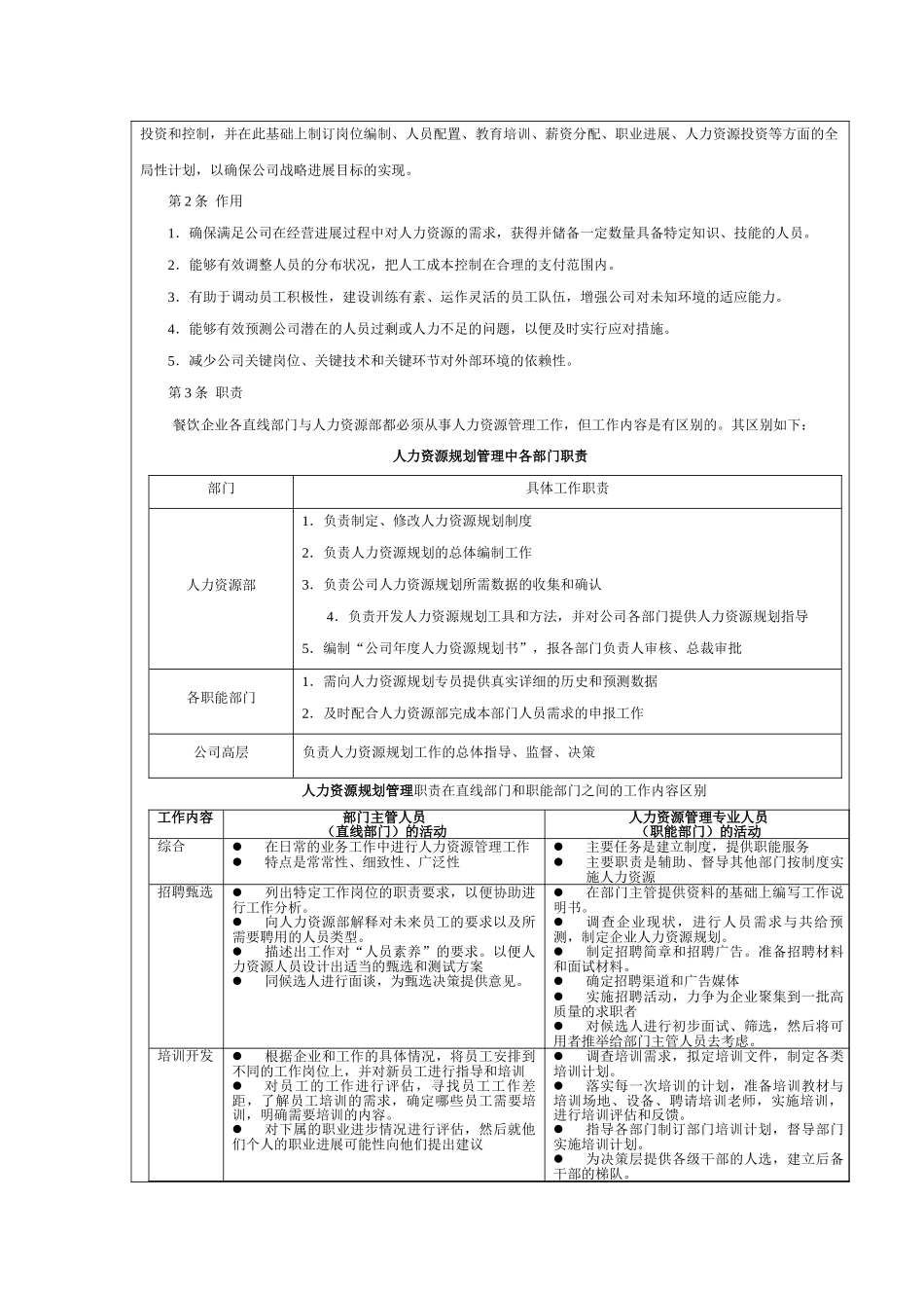 人力资源规划管理_第3页