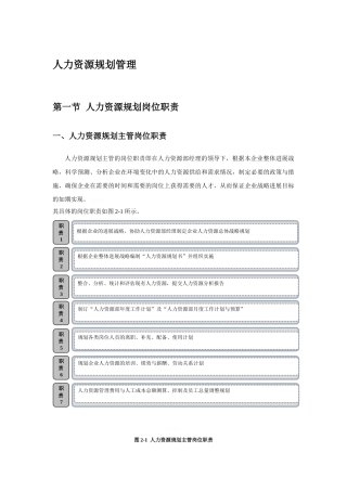 人力资源规划管理