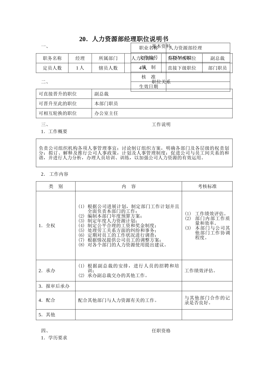 人力资源部经理职位说明书_第1页