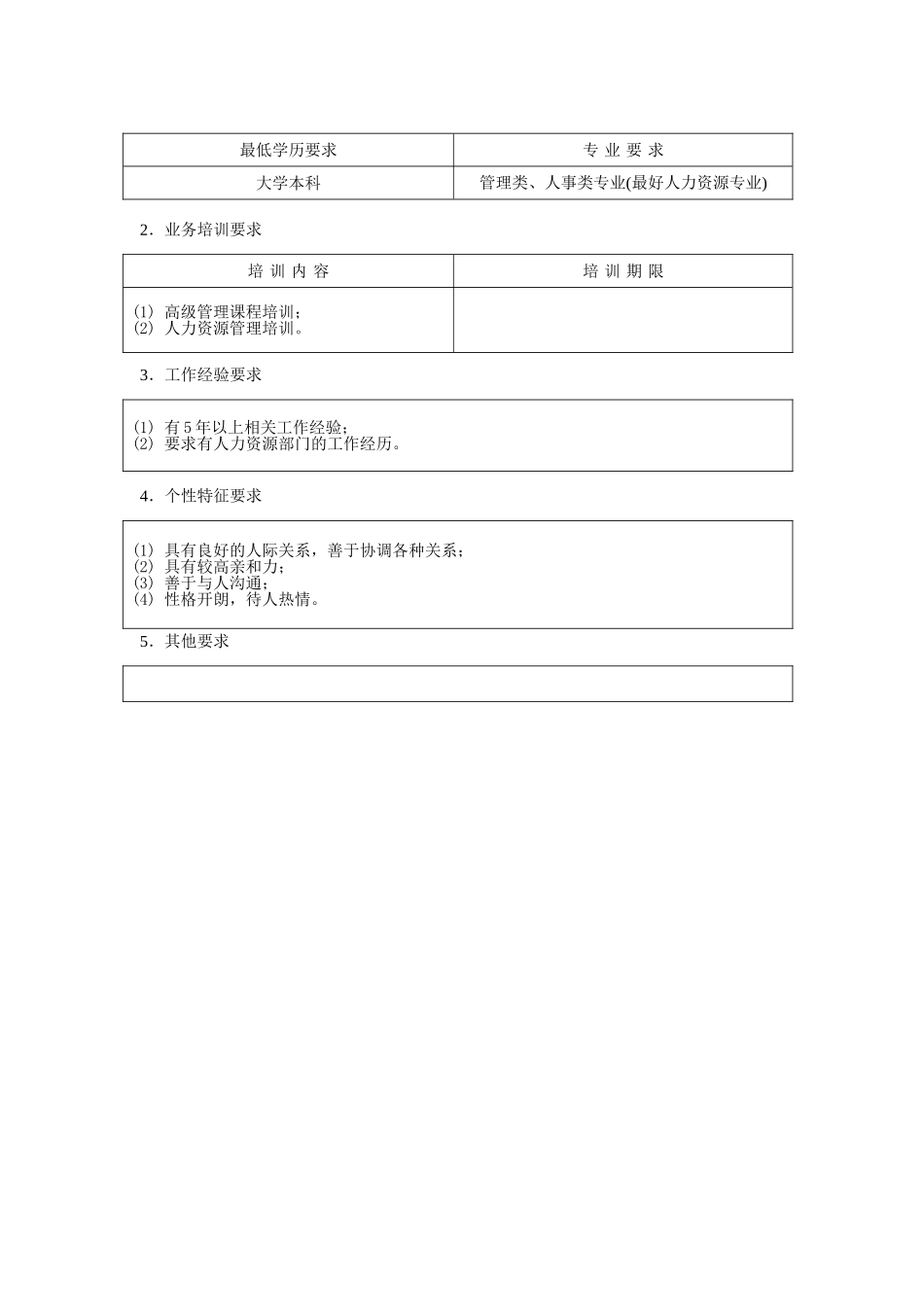 人力资源部经理职位说明书_第2页