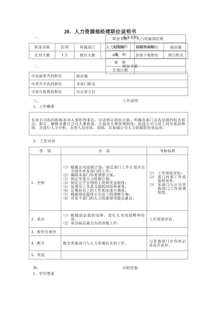 人力资源部经理职位说明书