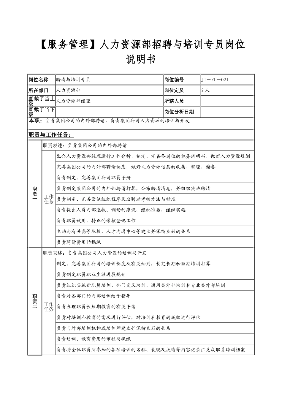 人力资源部招聘与培训专员岗位说明书_第1页