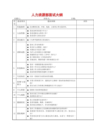 人力资源部面试大纲