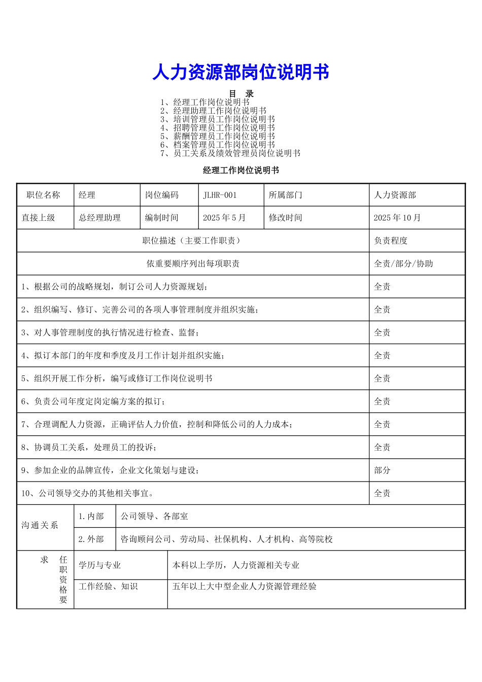 人力资源部门各大岗位说明书_第1页