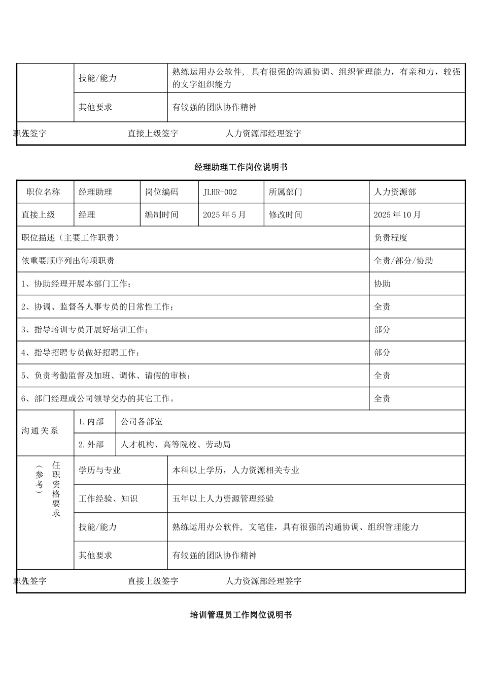 人力资源部门各大岗位说明书_第2页