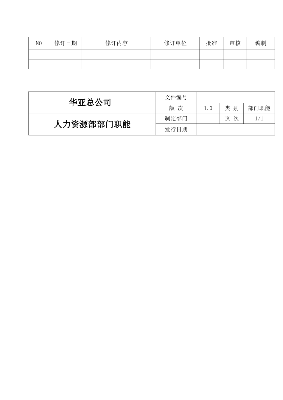 人力资源部组织_第2页