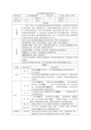 人力资源部经理职务说明书