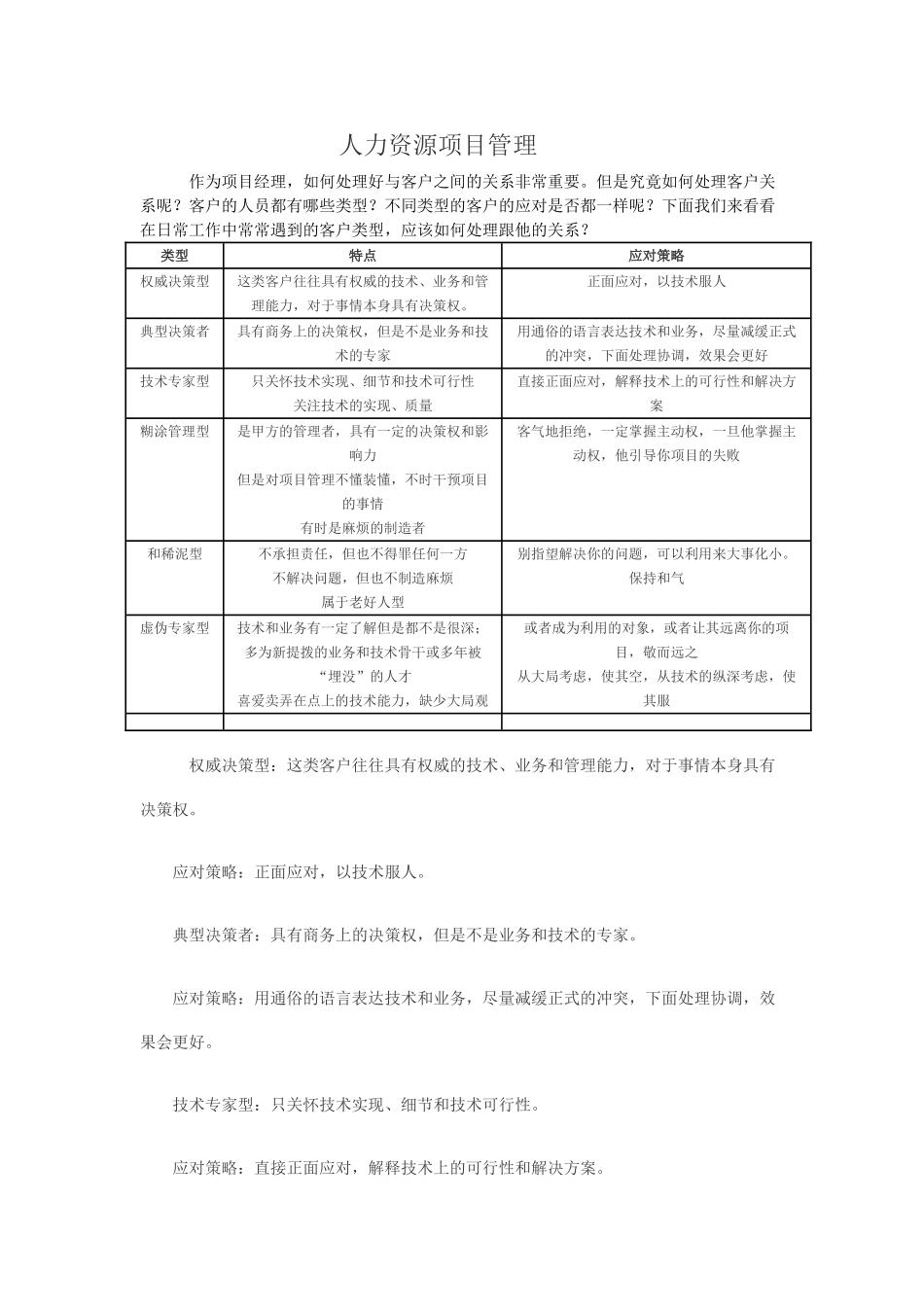 人力资源项目管理_第1页