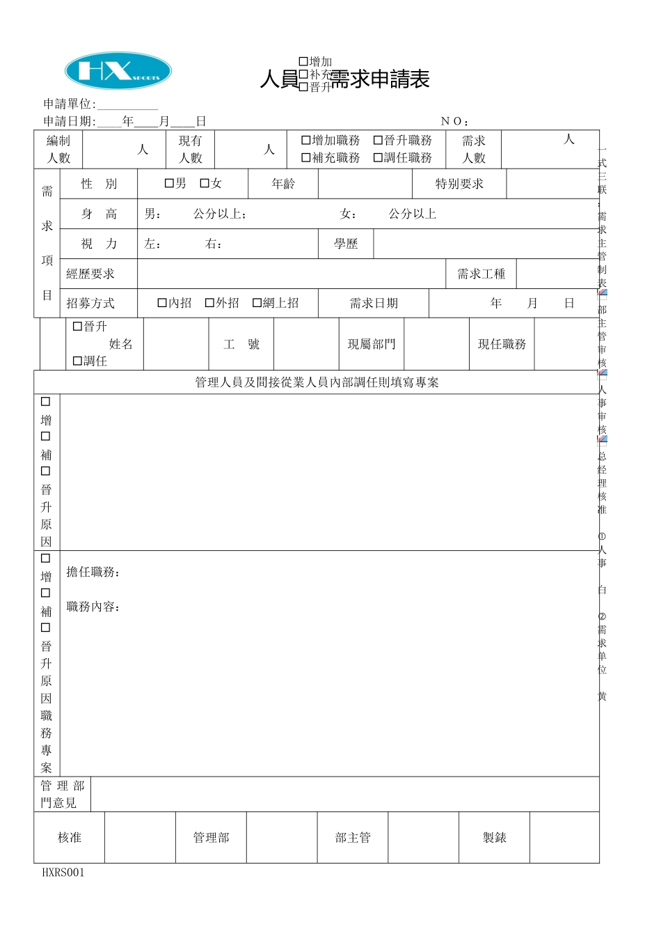 人力需求申请单_第1页