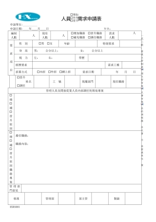 人力需求申请单