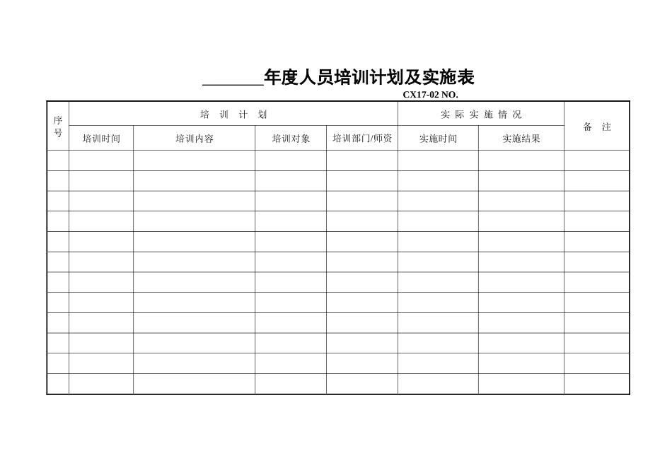 人员培训计划及实施表_第1页