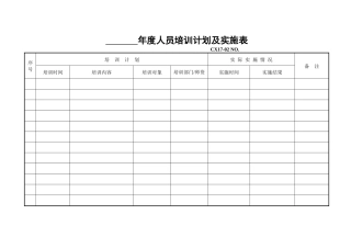 人员培训计划及实施表