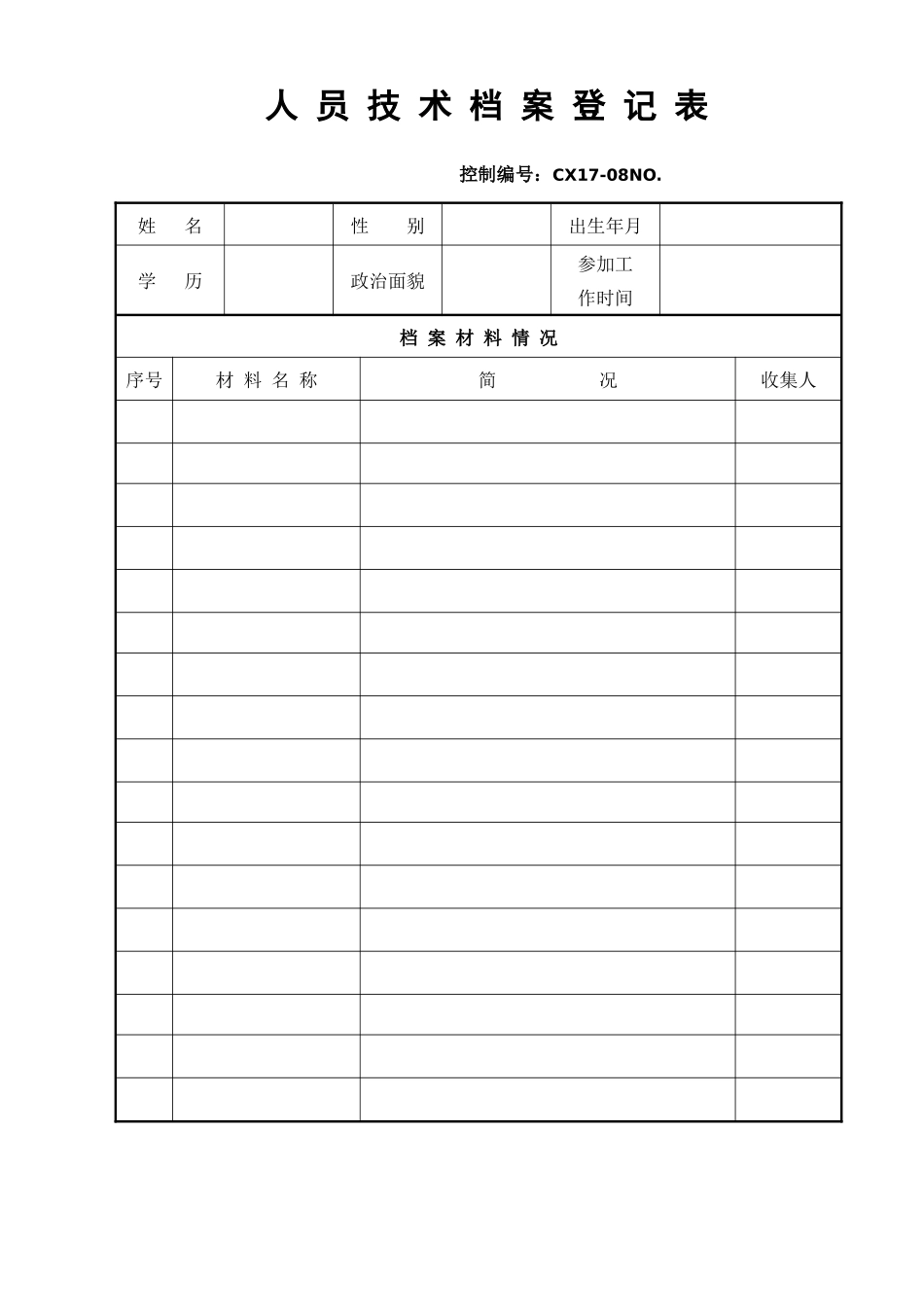 人员技术档案登记表_第1页