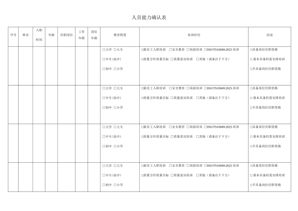 人员能力确认表_第1页