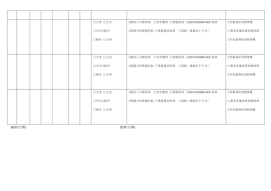 人员能力确认表_第2页