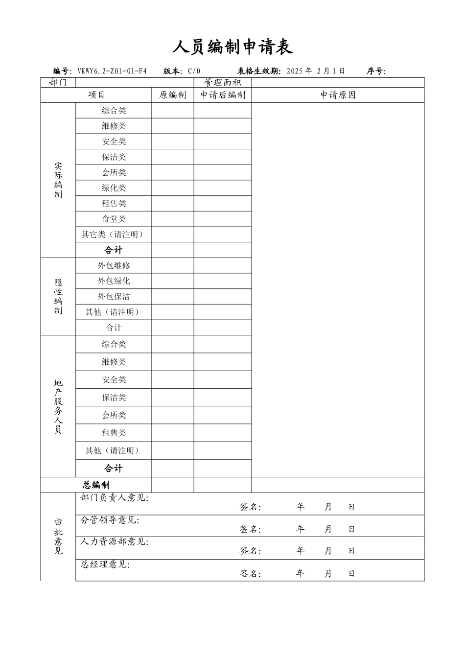 人员编制申请表_第1页
