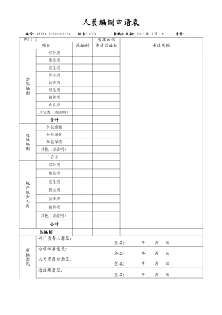 人员编制申请表