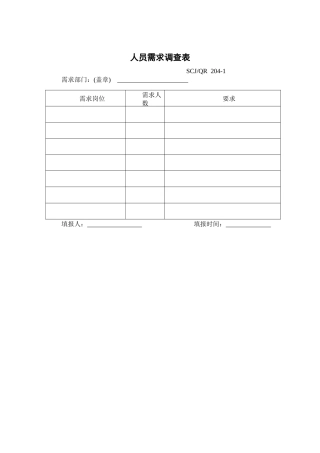 人员需求调查表204-1
