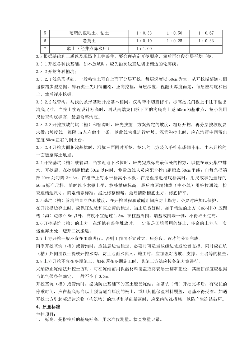 人工)土方开挖分项工程质量管理_第2页