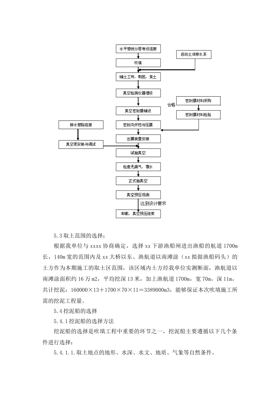 人工吹填软土地基多层水平辐射管线真空预压施工工法_第3页
