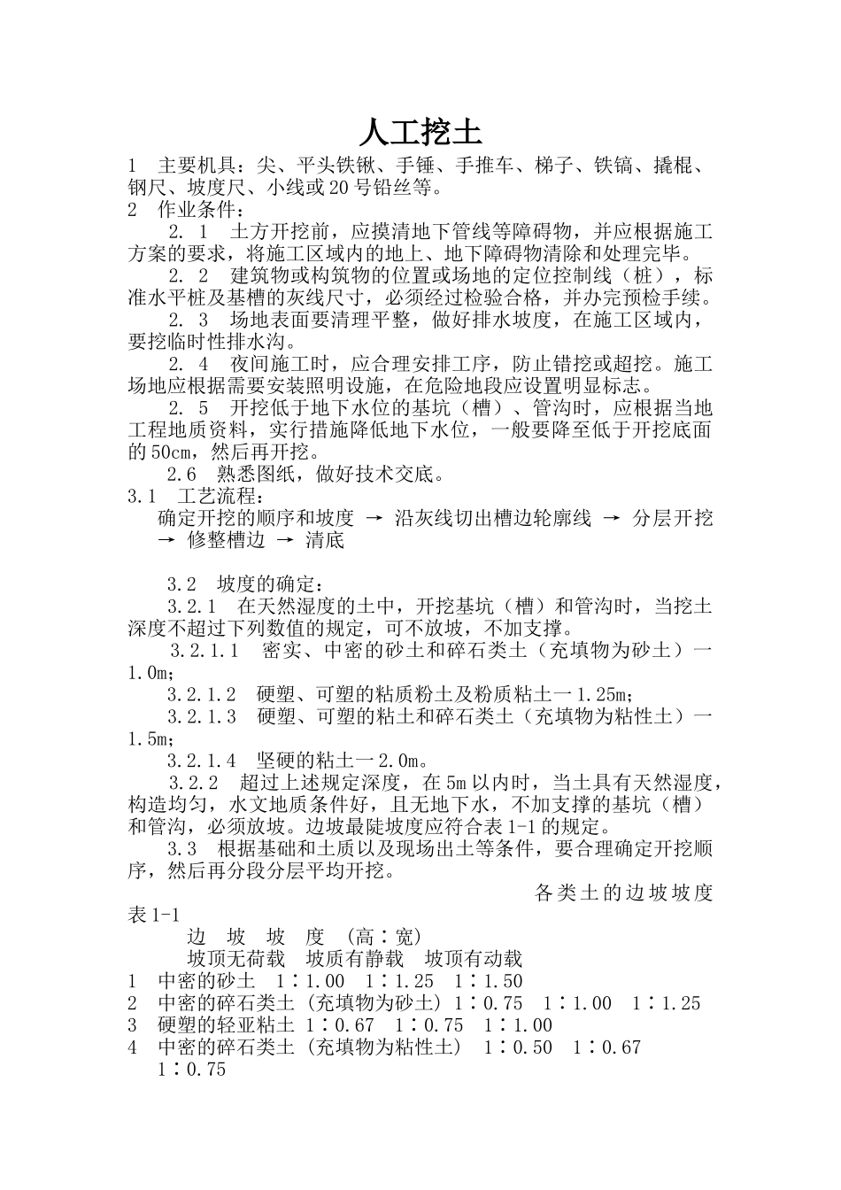 人工挖土及机械挖土工艺_第1页