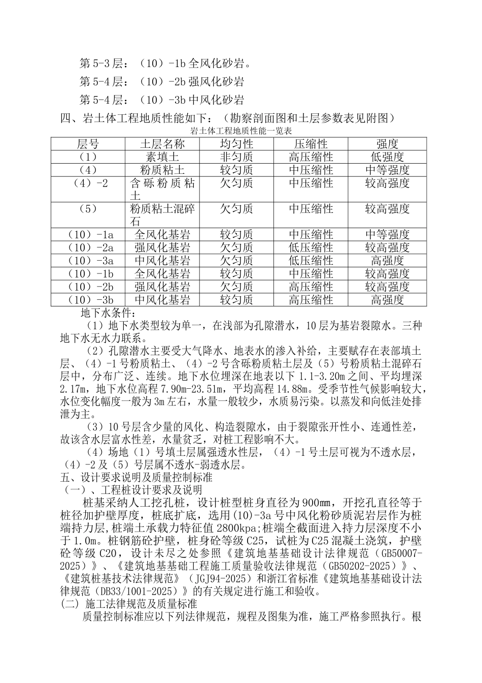 人工挖孔桩工程专项施工方案_第3页