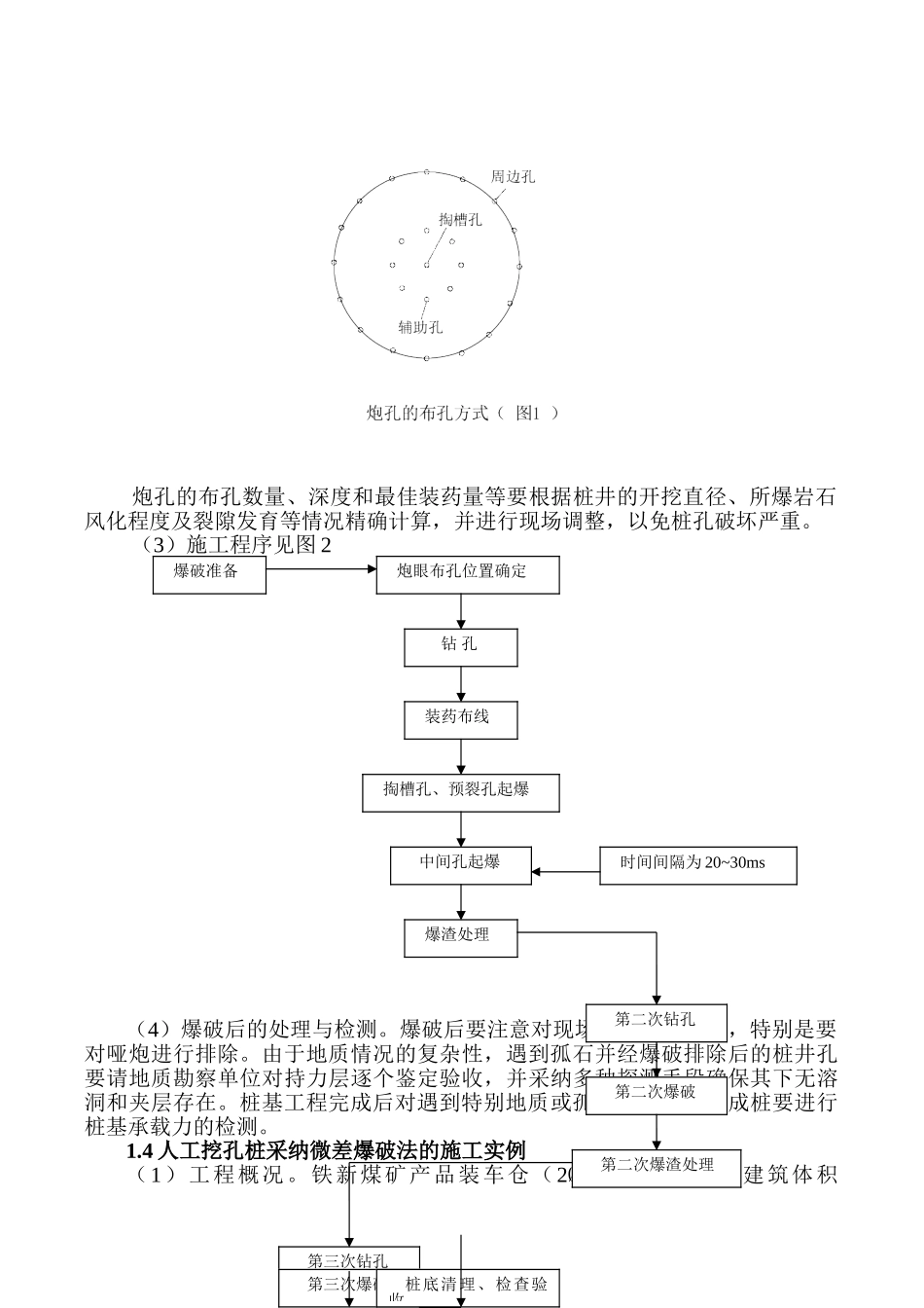 人工挖孔桩施工中遇到特殊问题的处理_第3页