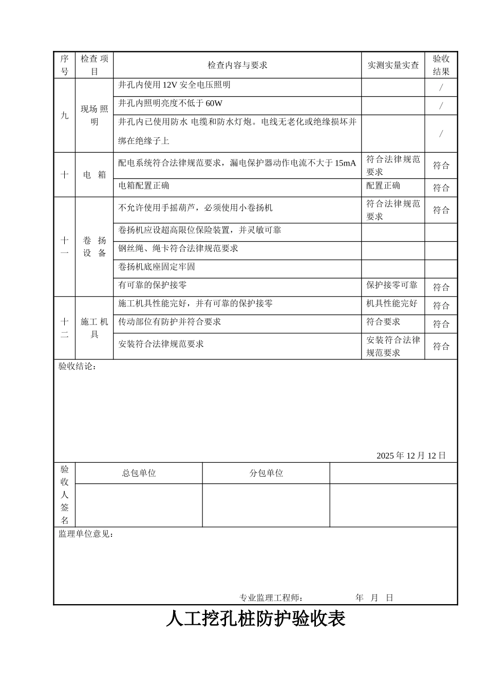 人工挖孔桩防护验收表_第2页
