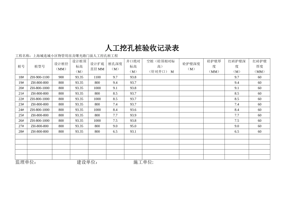人工挖孔桩验收记录表_第2页