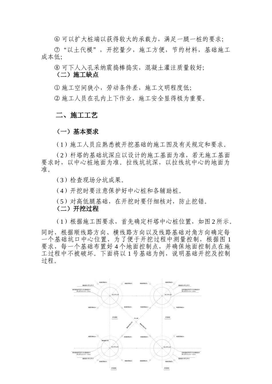 人工斜掏挖斜立柱基础施工工艺_第2页