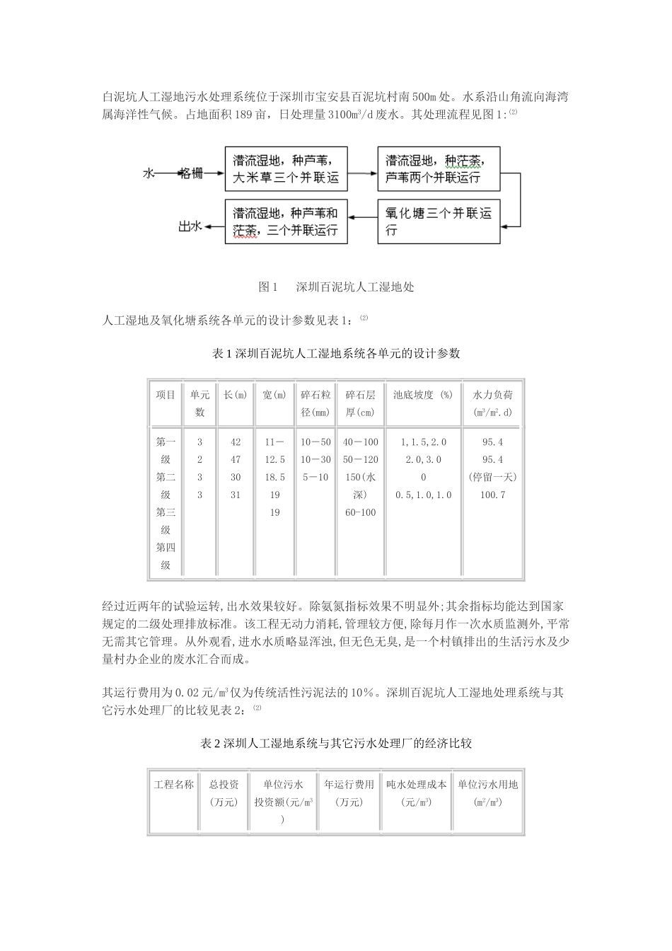 人工湿地技术的应用与发展_第3页